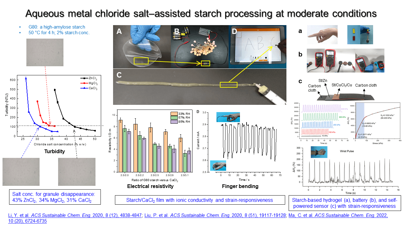 Aqueous metal chloride salt-assisted starch processing under moderate conditions and preparation of starch-based hydrogel, battery, and self-powered sensor with strain-responsiveness